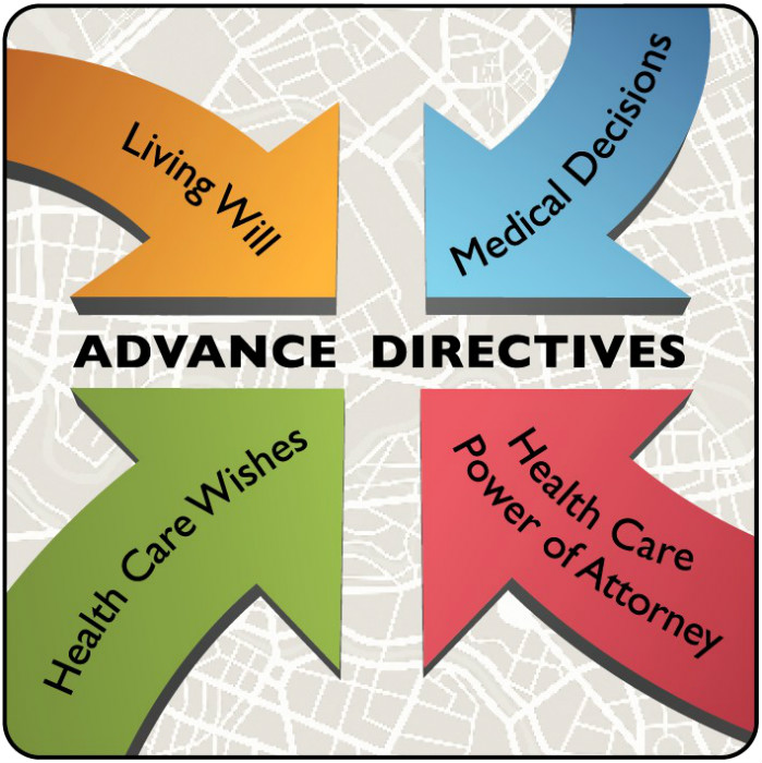 Advance directive for end-of-life care