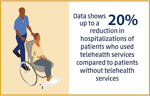 telehealth